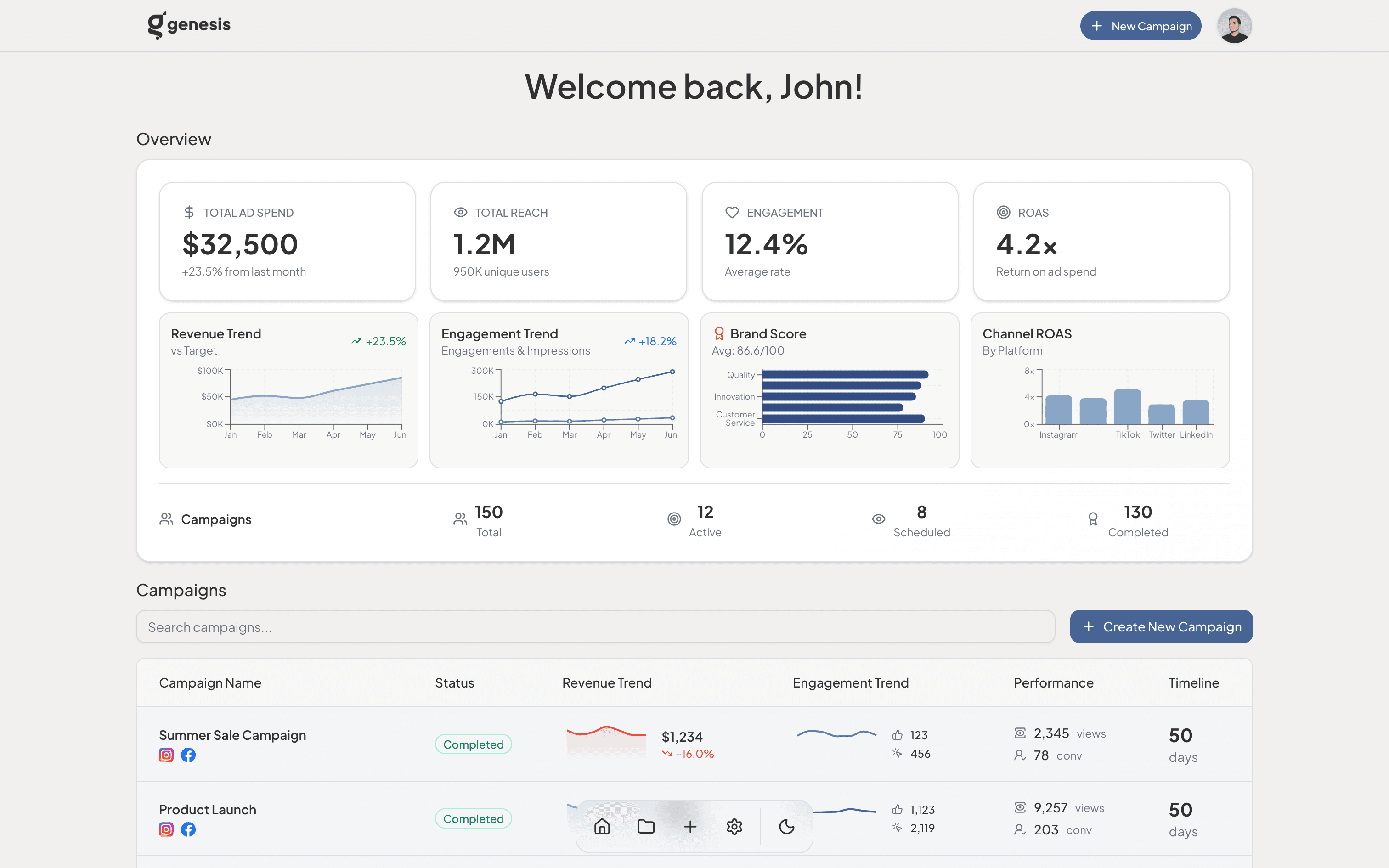 Dashboard Screenshot